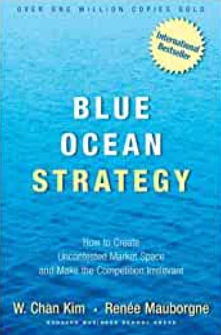 blue ocean strategy